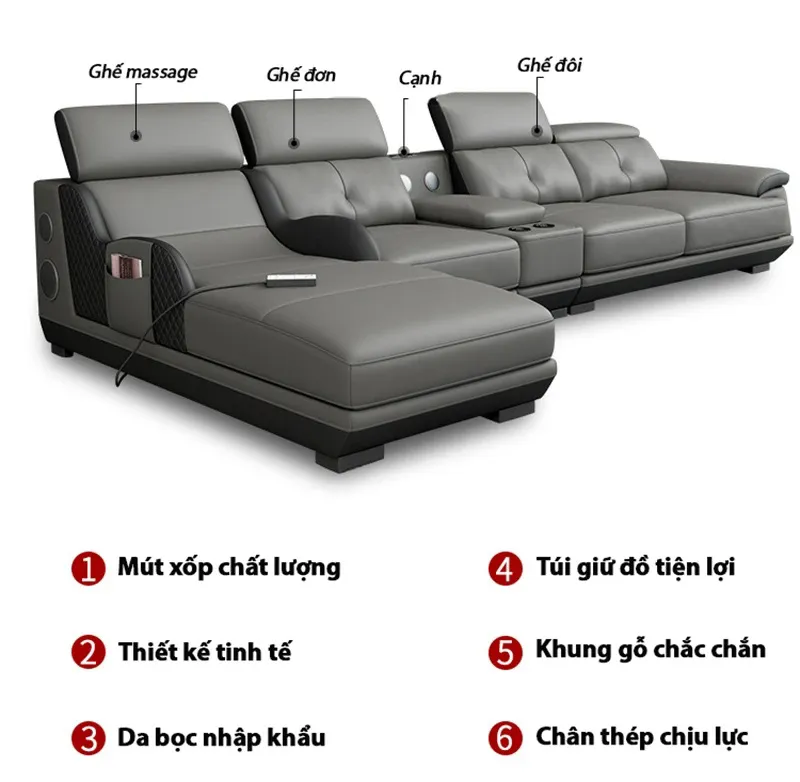 Cấu tạo sofa massage thông minh